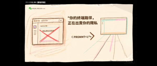 macOS终端路径可能正在出卖你的隐私